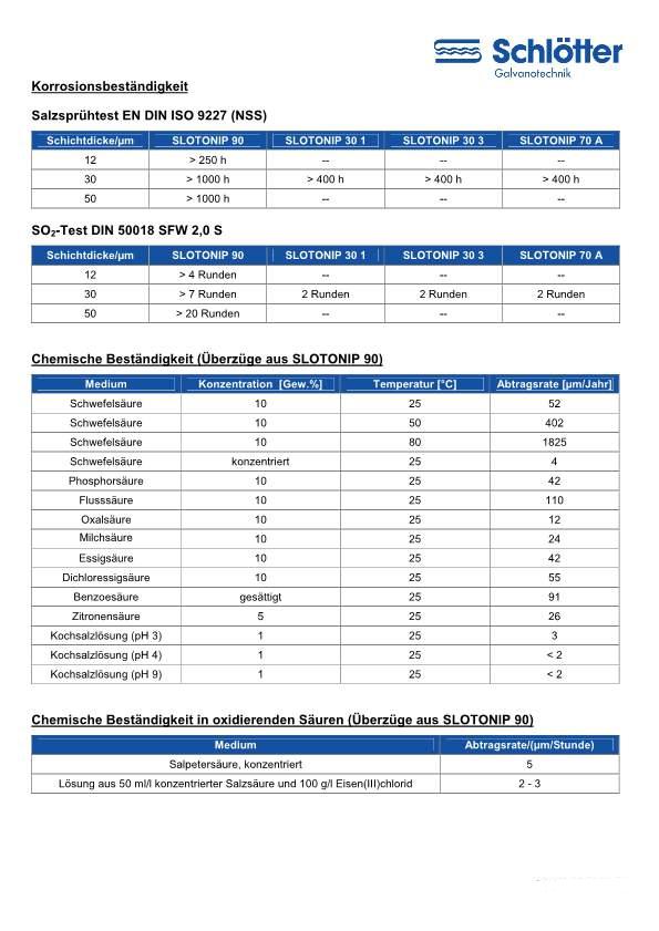 12.12.03. chem Ni Überzugseigenschaften 2011 09 p2